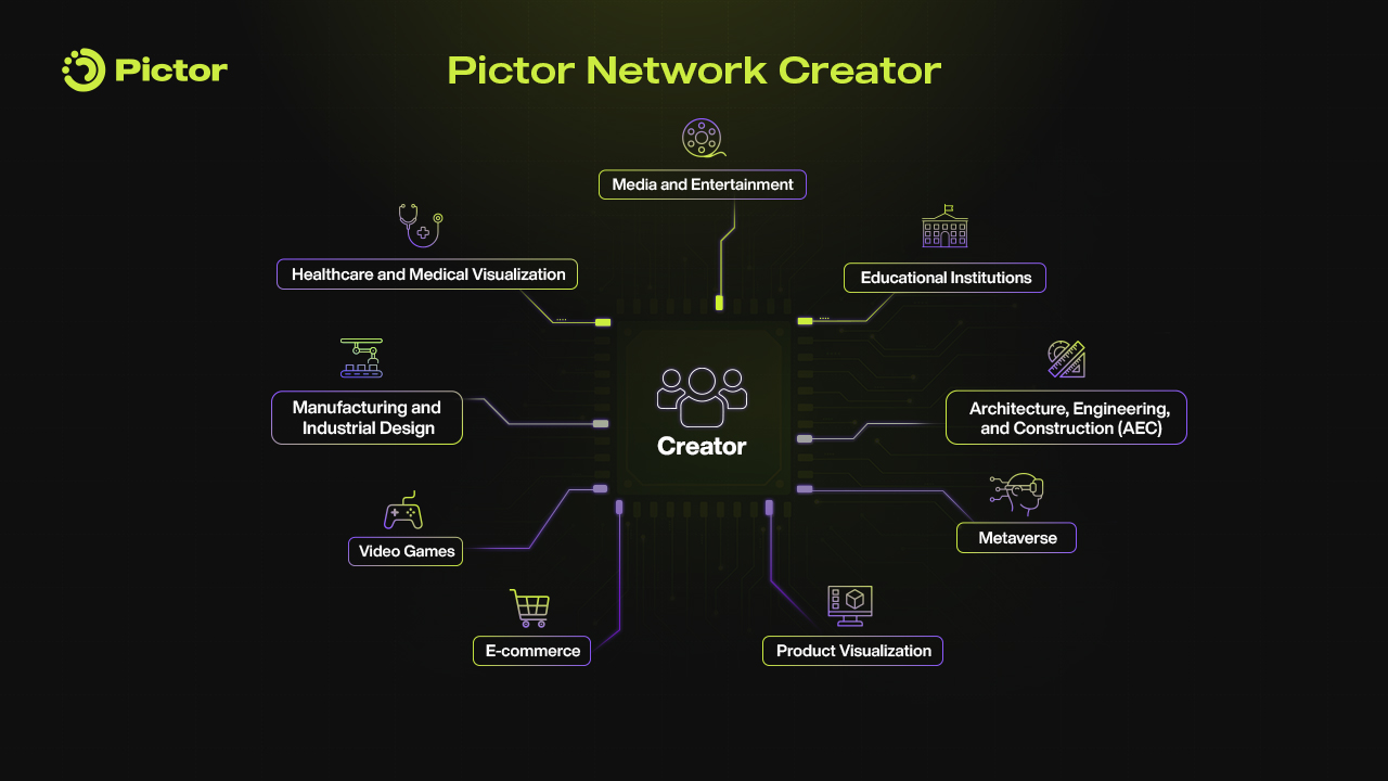 Pictor Creator_Rendering Without Limits