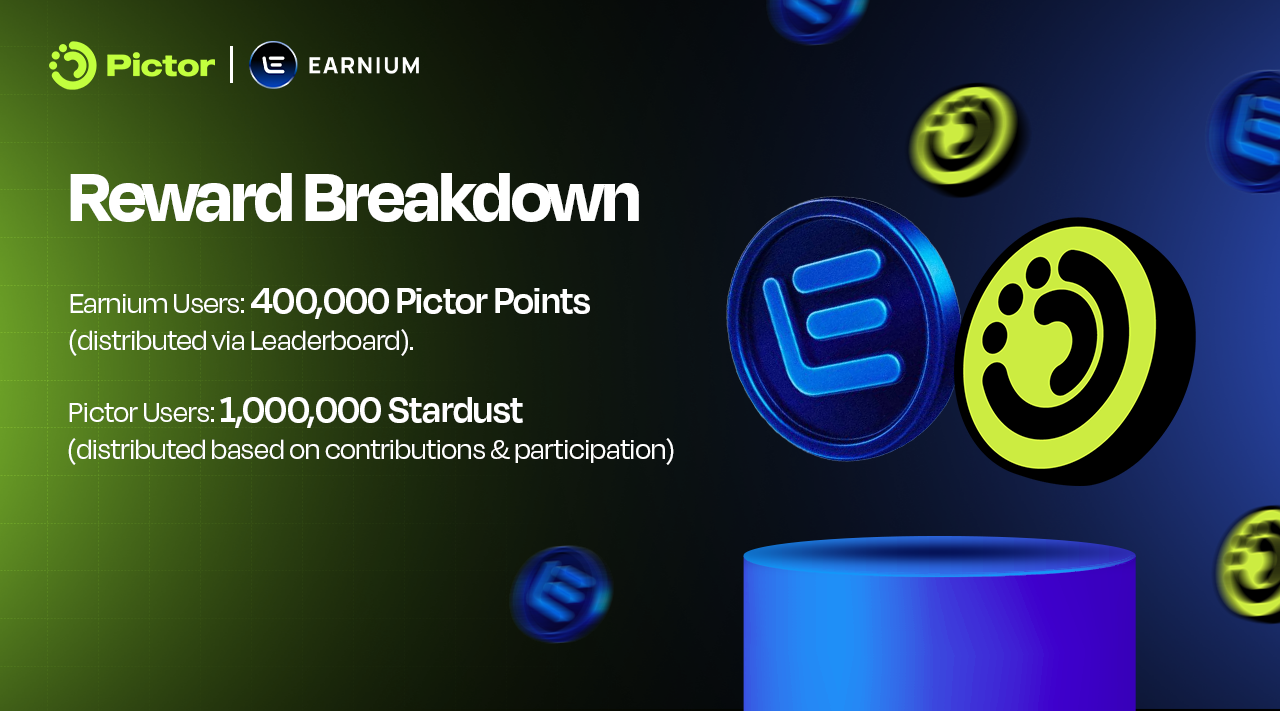 Pictor x Earnium_Collaboration Campaign_Reward Breakdown