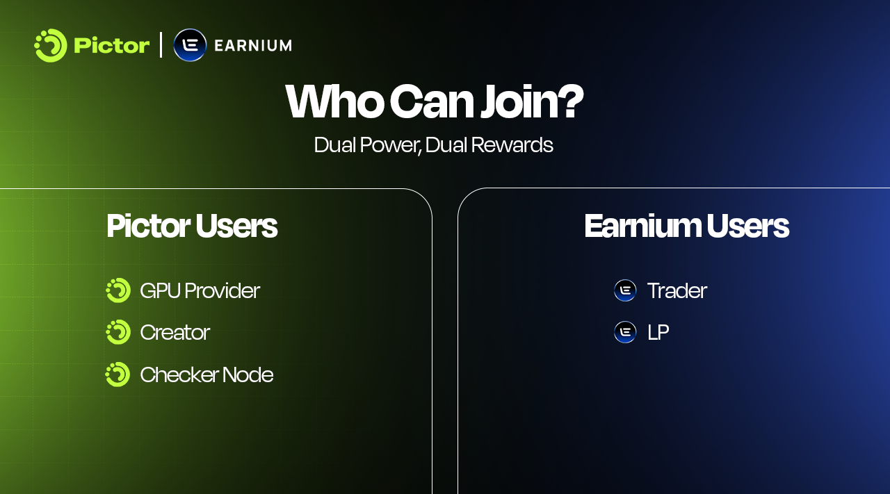 Pictor x Earnium_Collaboration Campaign_Who Can Join